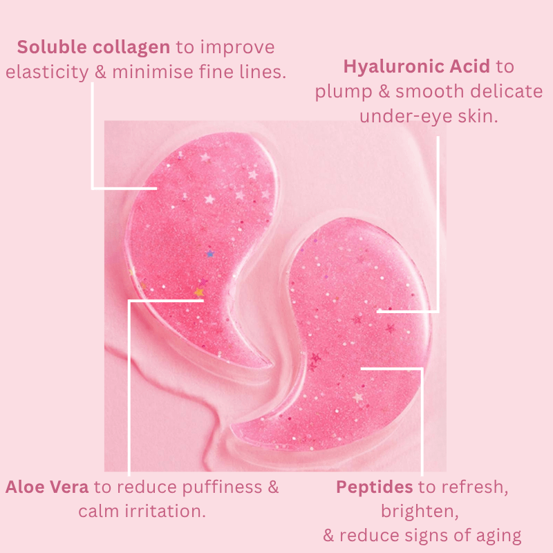 LunaLoft™ Collagen Glow Eye Masks