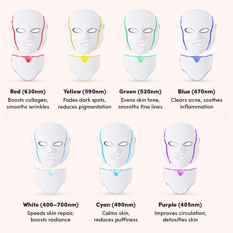 RejuvaLight™ LED Face & Neck Mask