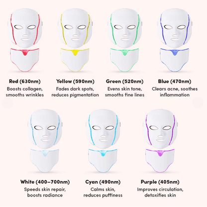 RejuvaLight™ LED Face & Neck Mask