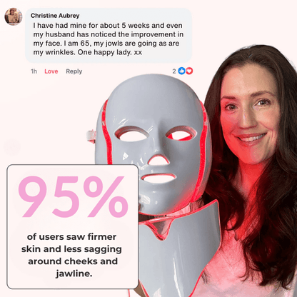 RejuvaLight™ LED Face & Neck Mask